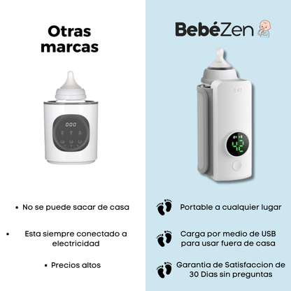 BebeZen™ WarmGo – Salidas Sin Estrés